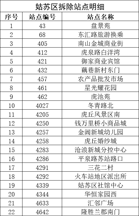 QQ圖片20221129135025.png QQ圖片20221129135025.png