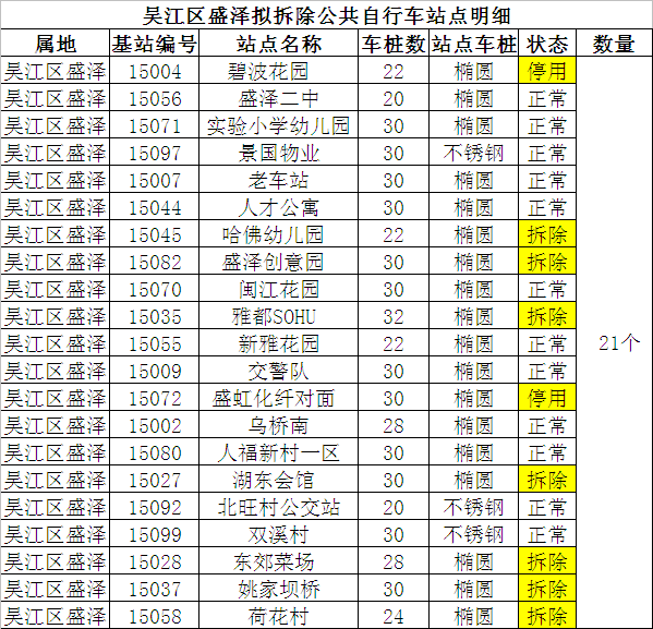 微信圖片_盛澤.jpg 微信圖片_盛澤.jpg