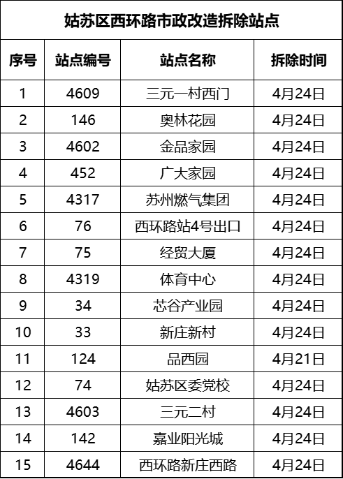 QQ圖片20230421084914.png QQ圖片20230421084914.png