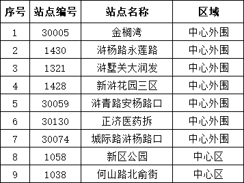 QQ圖片20230802170044.png QQ圖片20230802170044.png